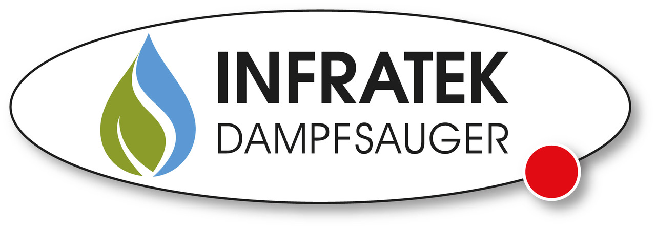 Infratek AG